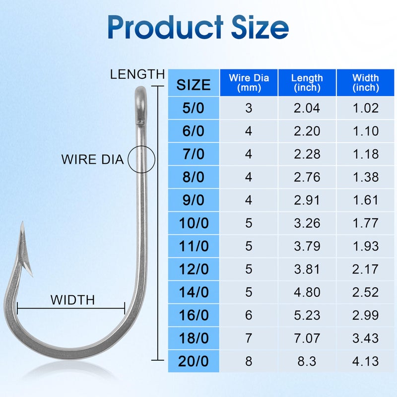 OROOTL Fishing Hooks Saltwater Giant Shark and Alligator Hooks Large J Hooks Stainless Steel Fishing Hook Extra Strong Big Game Fishing Hooks for Catfish Shark Tuna Saltwater Freshwater - Image 3